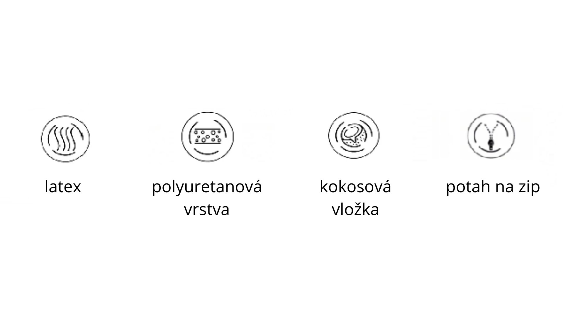 matrace BOBAS LATEKS info